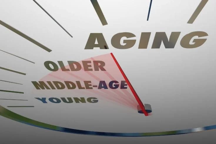 How Age and Health Changes Double Your Premium Over 5 Years